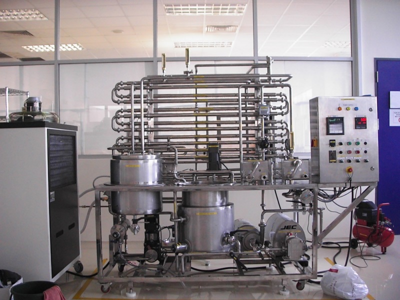 Unit System